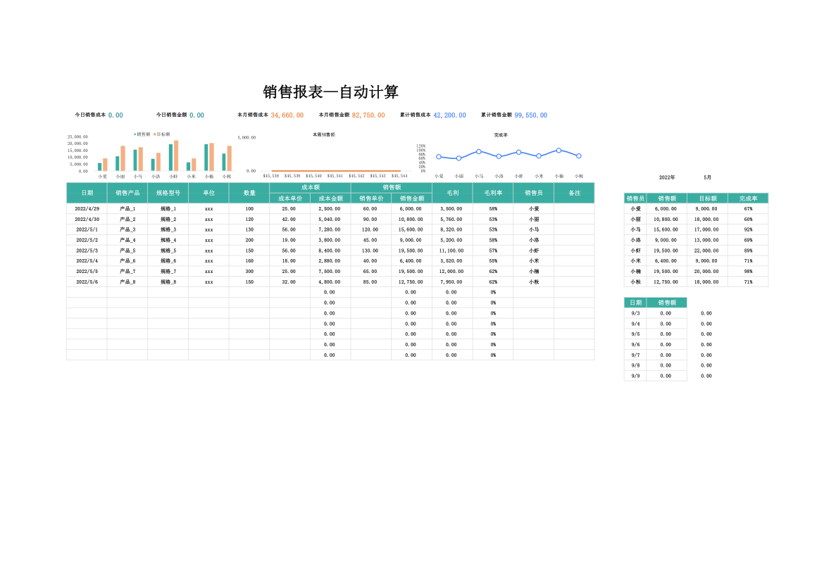 销售报表—自动计算.xlsx第1页