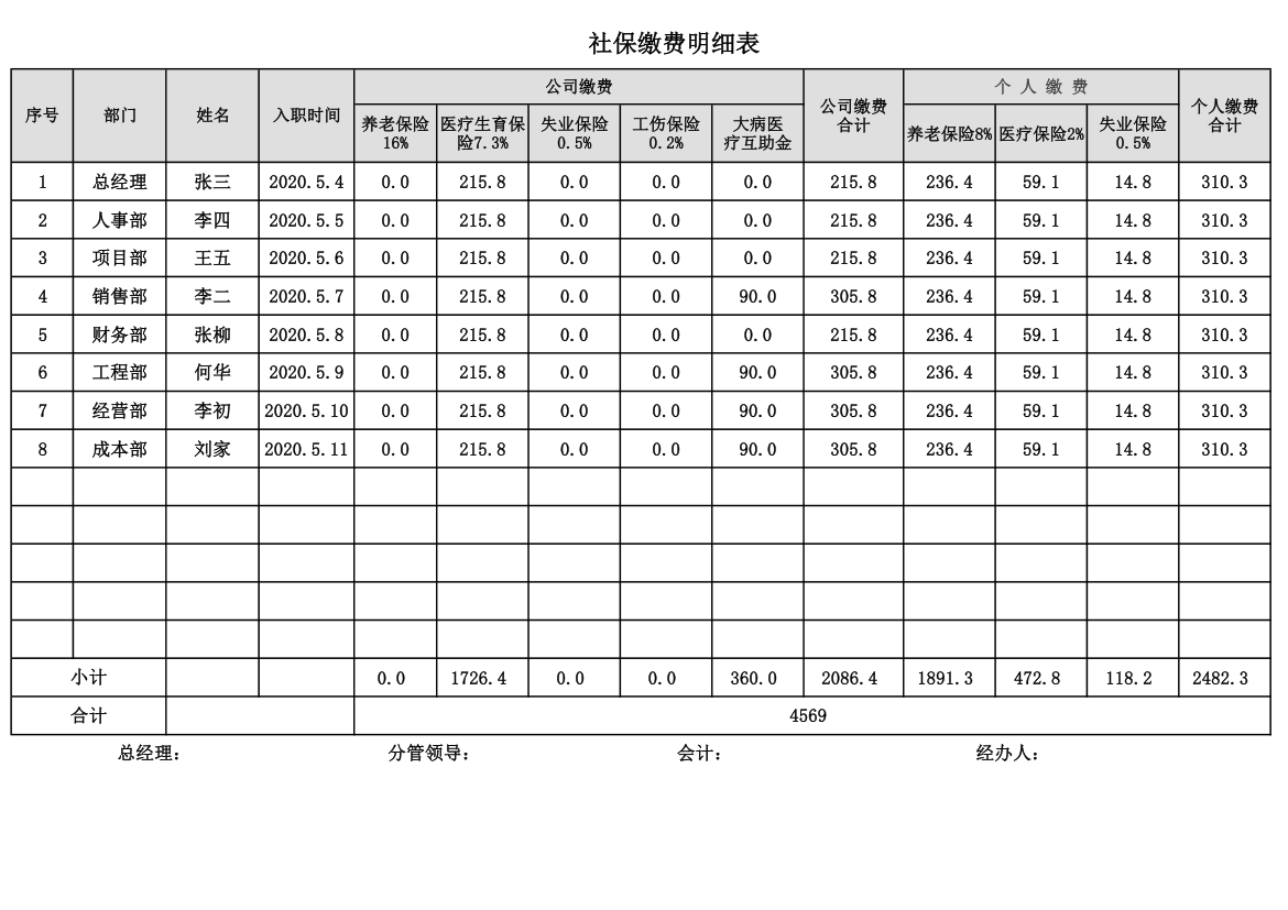 社保缴费明细表.xlsx第1页