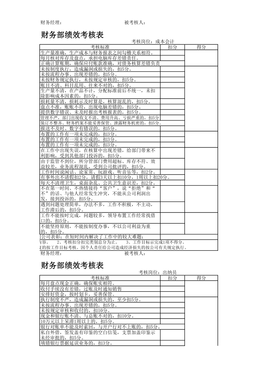 公司财务部绩效考核表.xlsx第9页