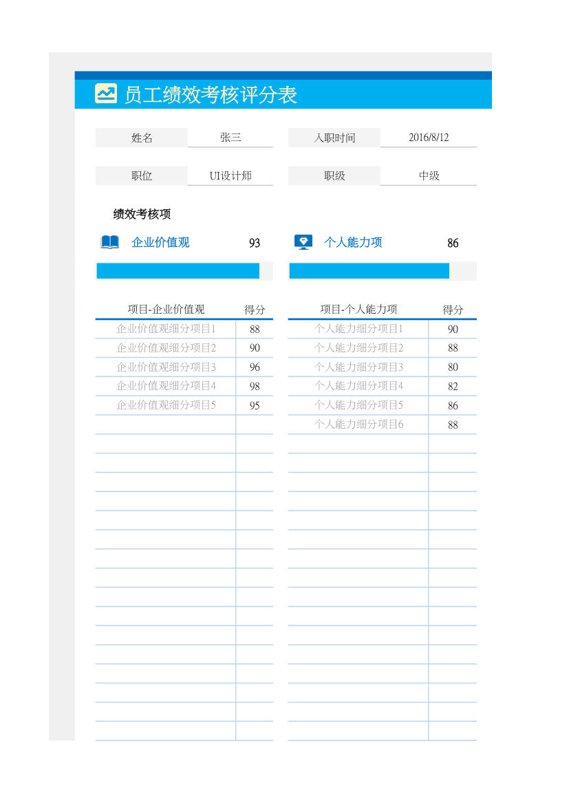 员工绩效考核评分表.xlsx