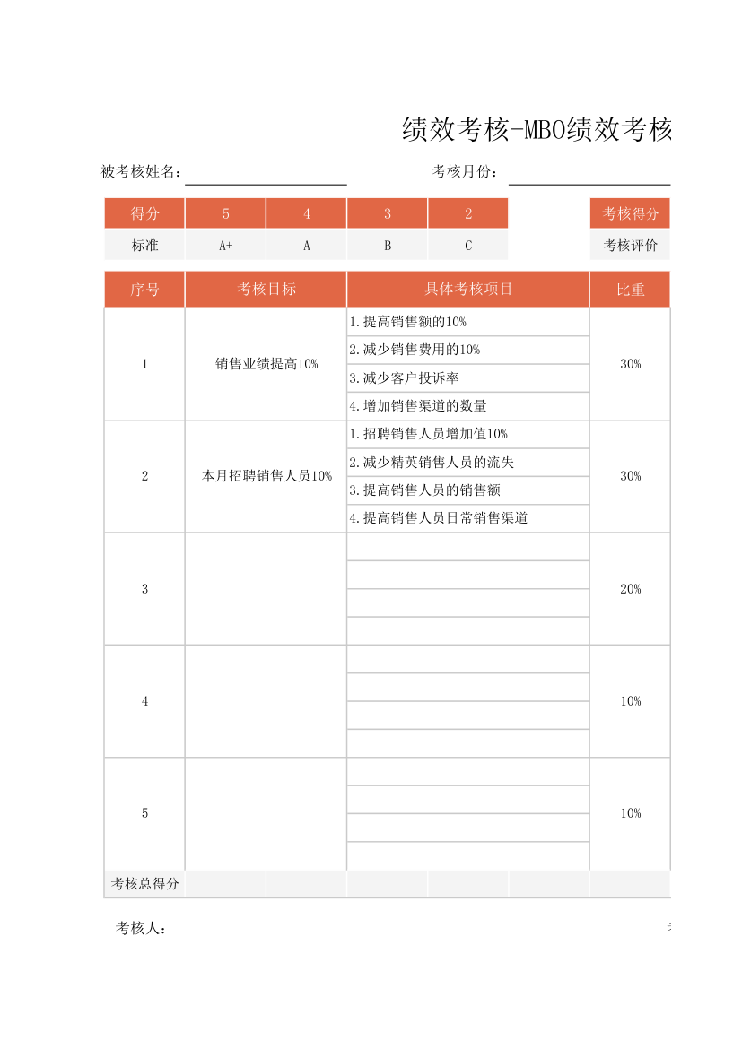 绩效考核-MBO绩效考核法.xlsx