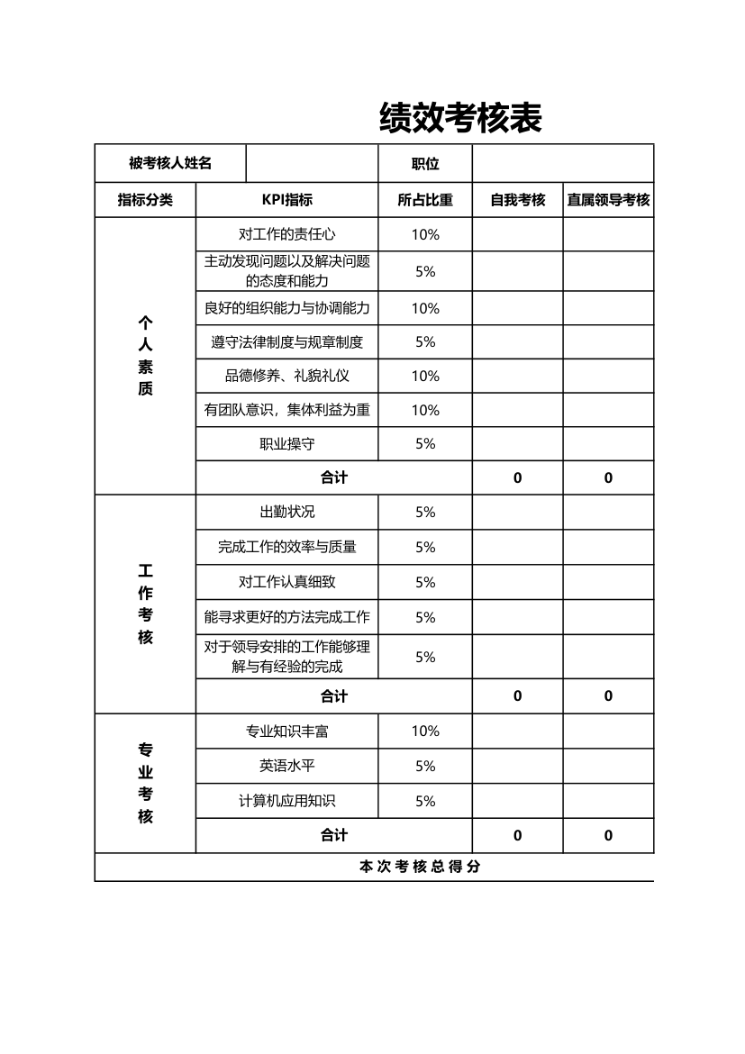 人事行政-绩效考核表.xlsx