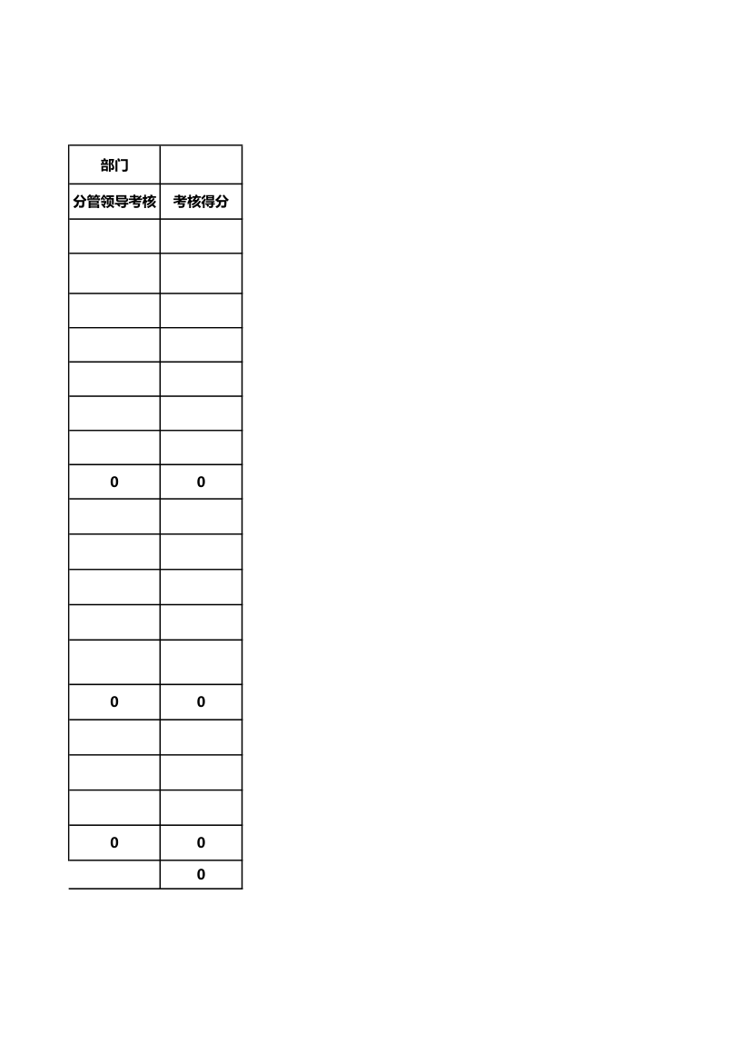 人事行政-绩效考核表.xlsx第3页