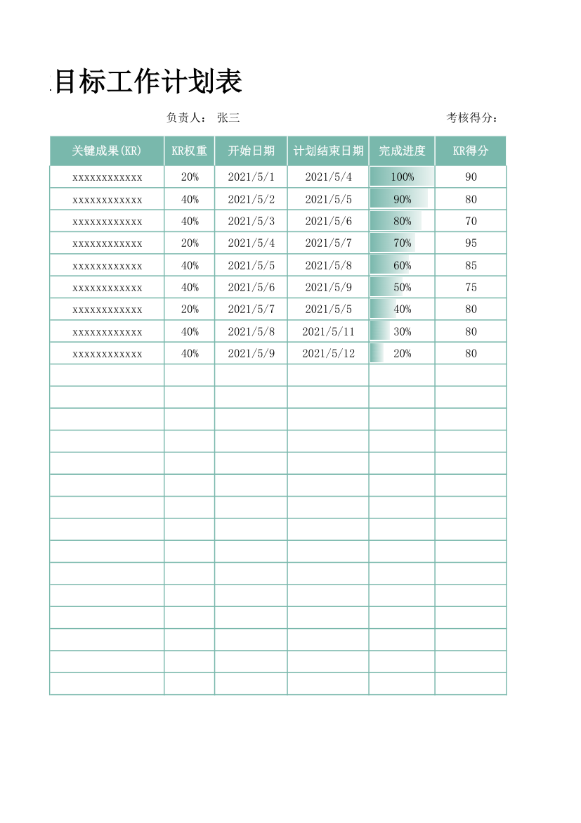 OKR目标工作计划表-绩效考核.xlsx第2页