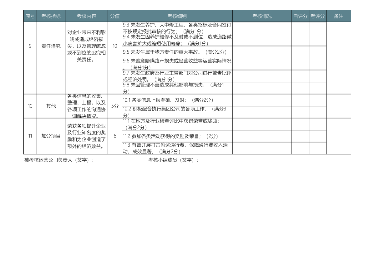 绩效考核评分表-行政管理.xls第4页