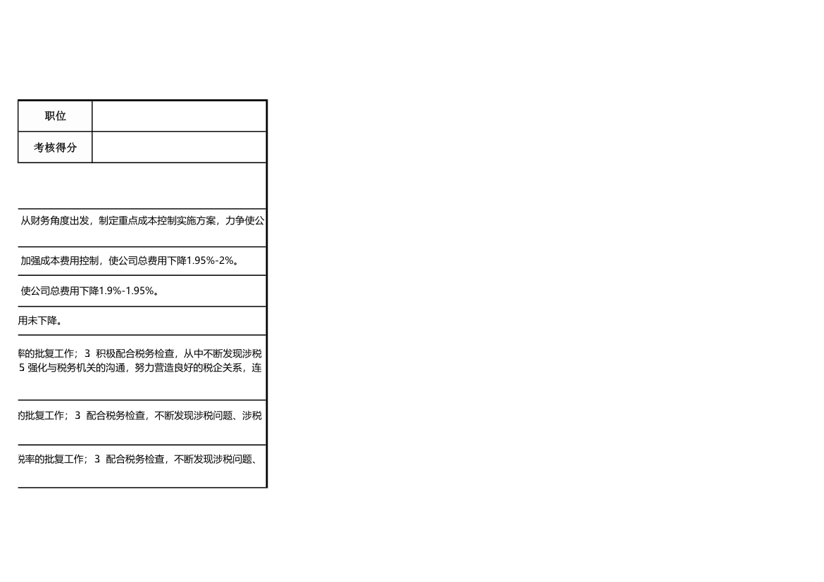 财务关键绩效指标考核表.xlsx第4页