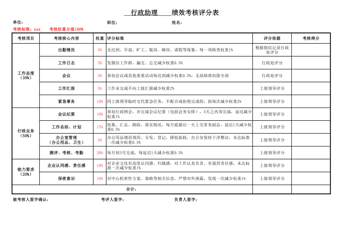 行政助理绩效考核表.xls