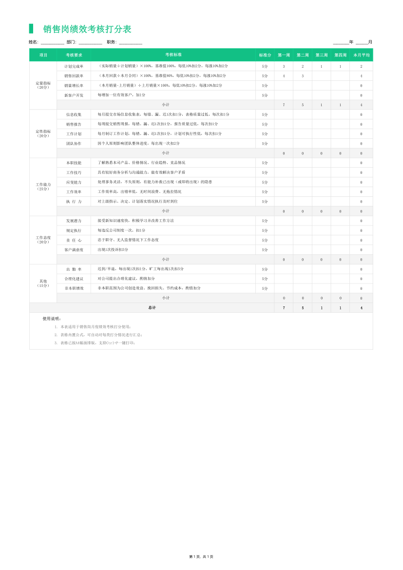 销售岗绩效考核评价表.xlsx第1页