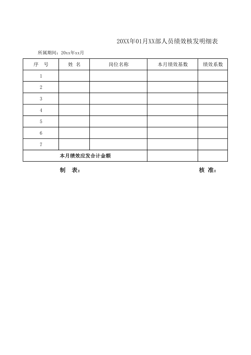 绩效考核发放表.xls