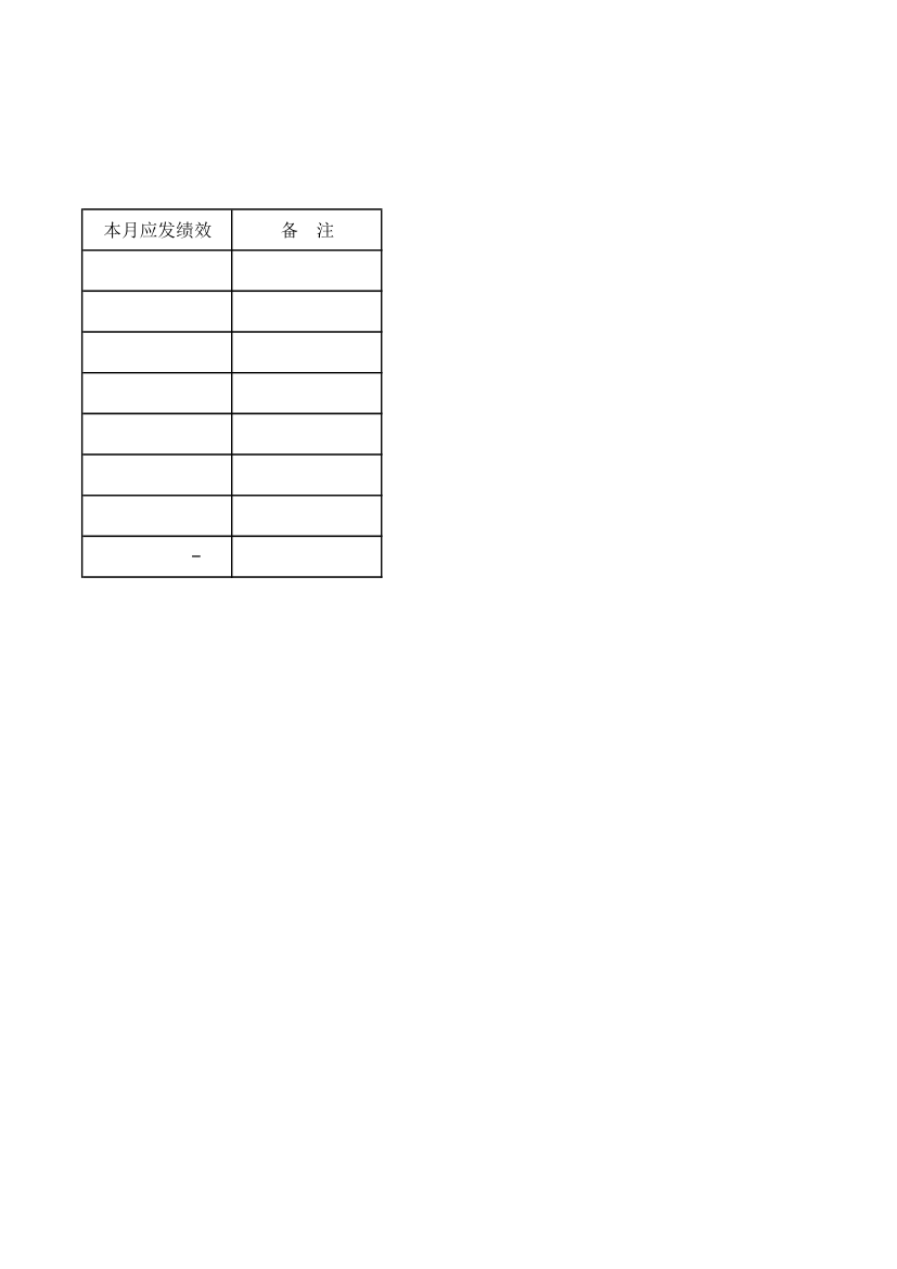 绩效考核发放表.xls第2页