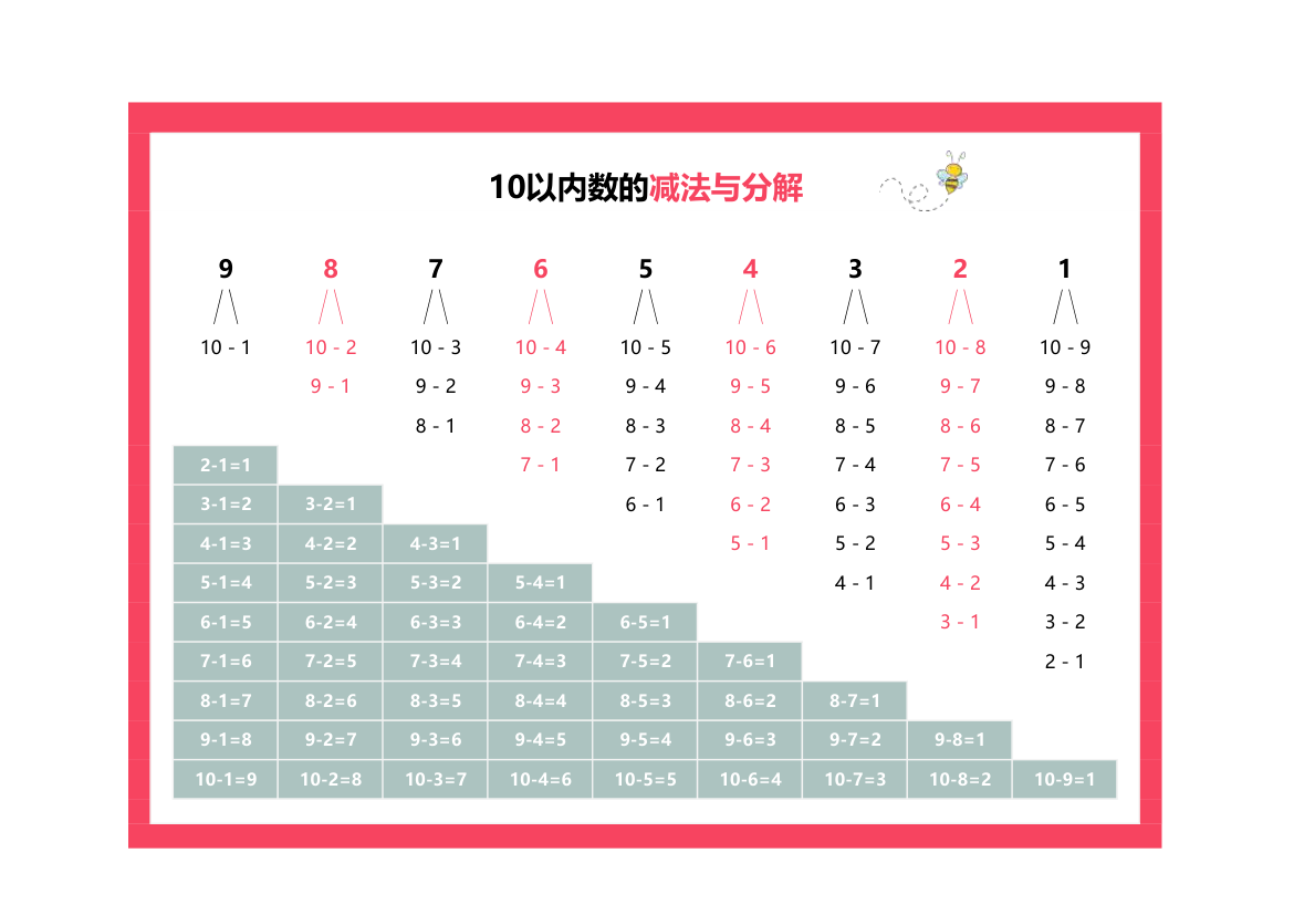 10以内数的减法与分解.xlsx第1页