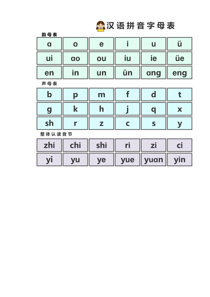 汉语拼音字母表.xlsx第1页