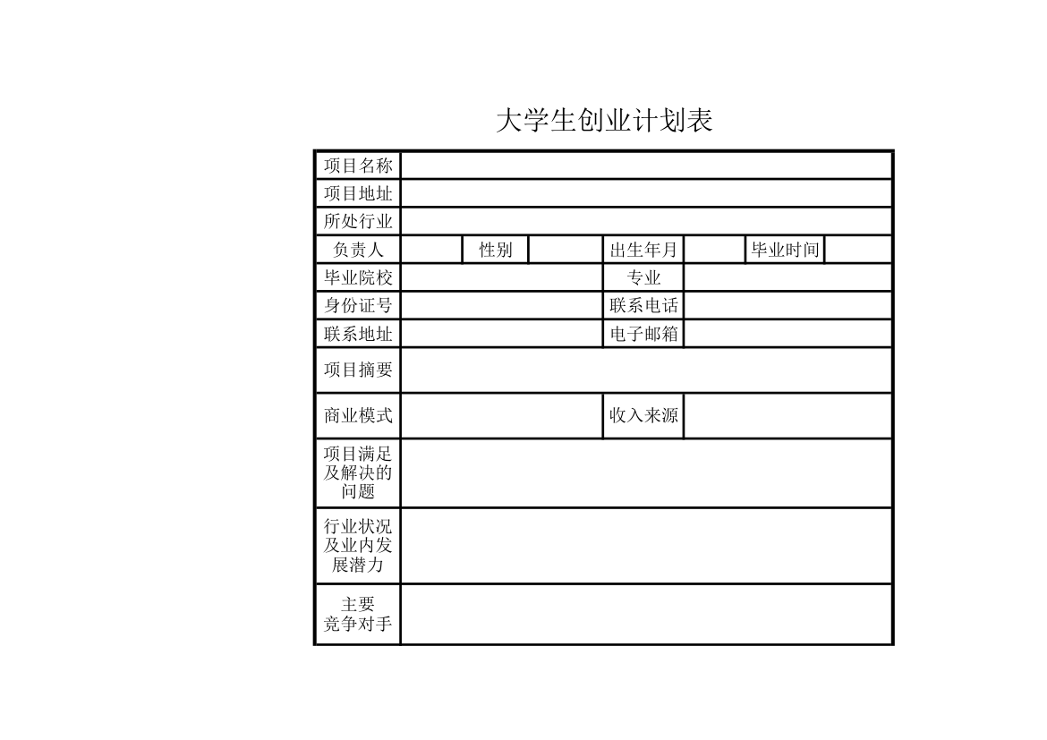 大学生创业计划表.xlsx第1页