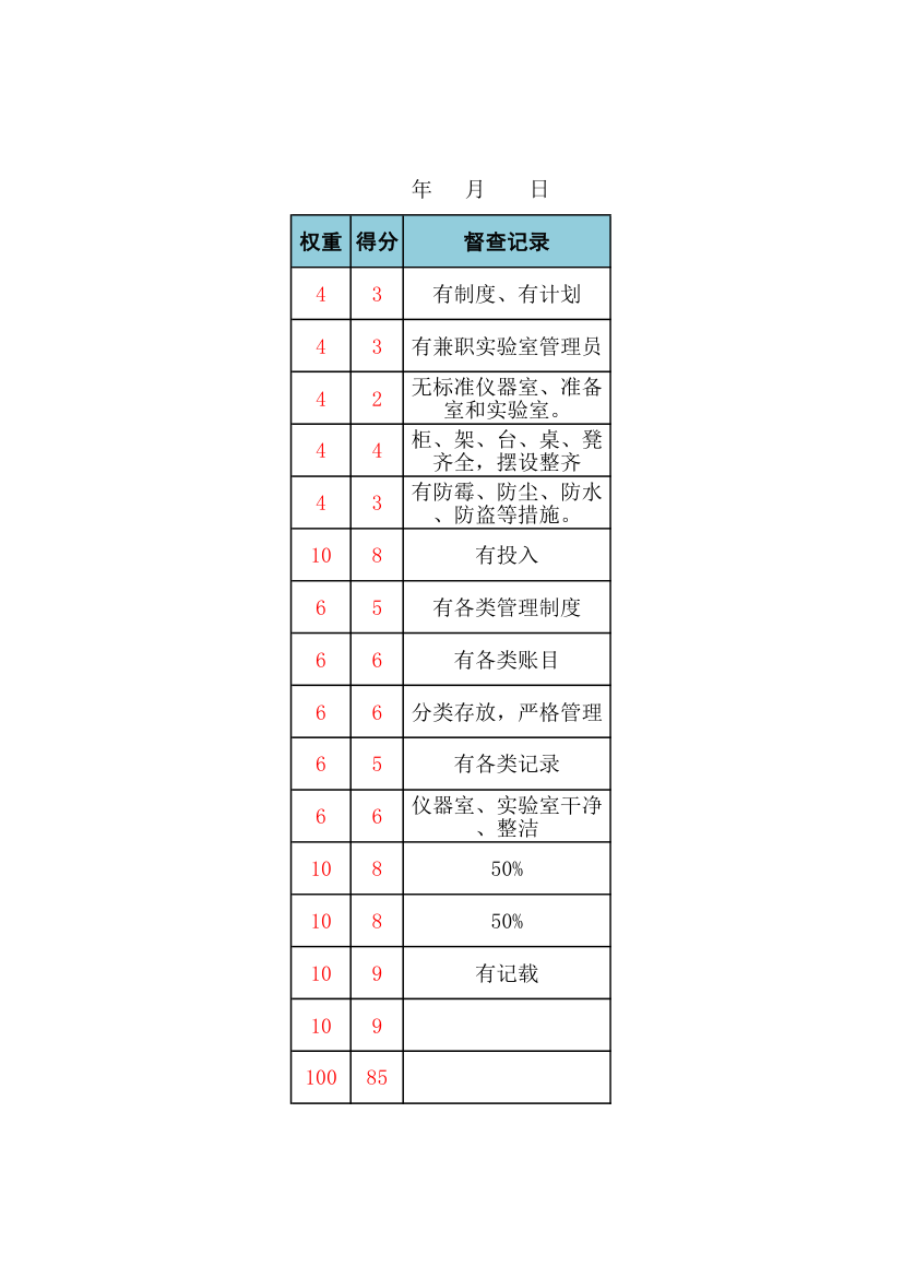 中小学实验教学工作督查细则制度.xlsx第3页