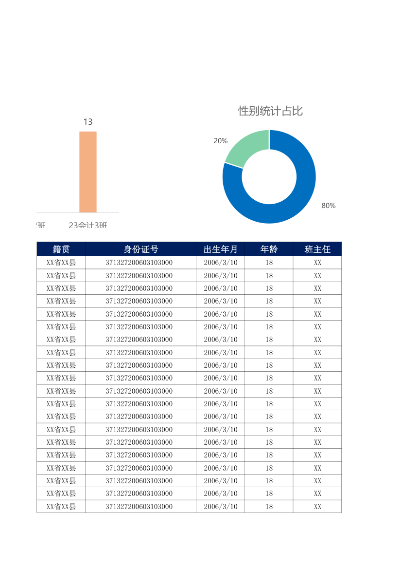 学生花名册管理表.xlsx第3页