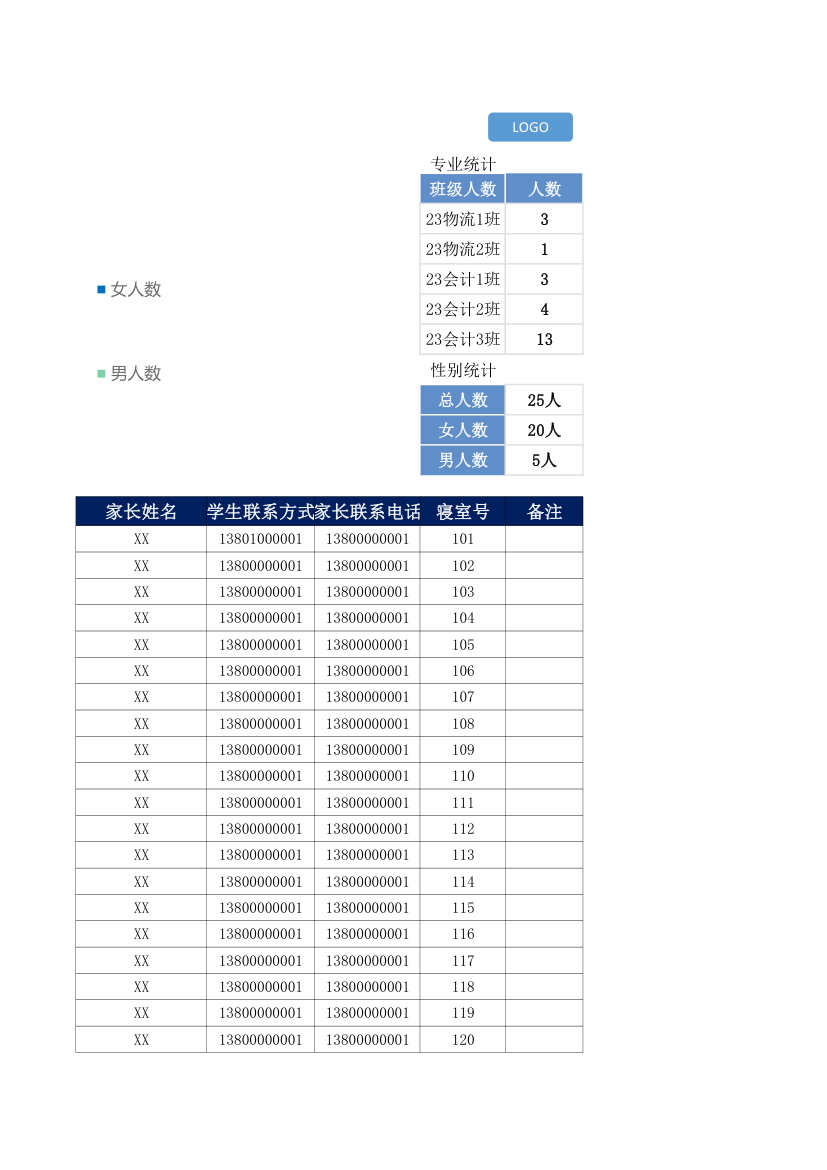 学生花名册管理表.xlsx第5页