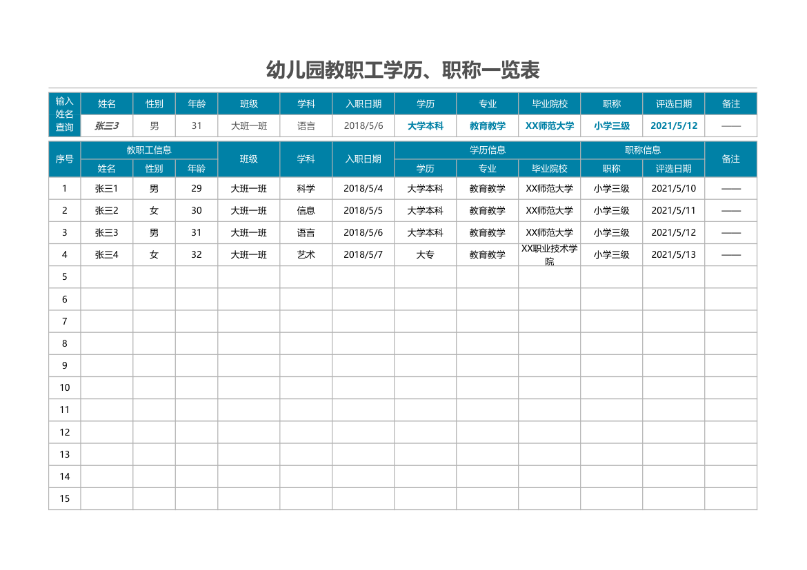 幼儿园教职工学历、职称一览表.xlsx第1页