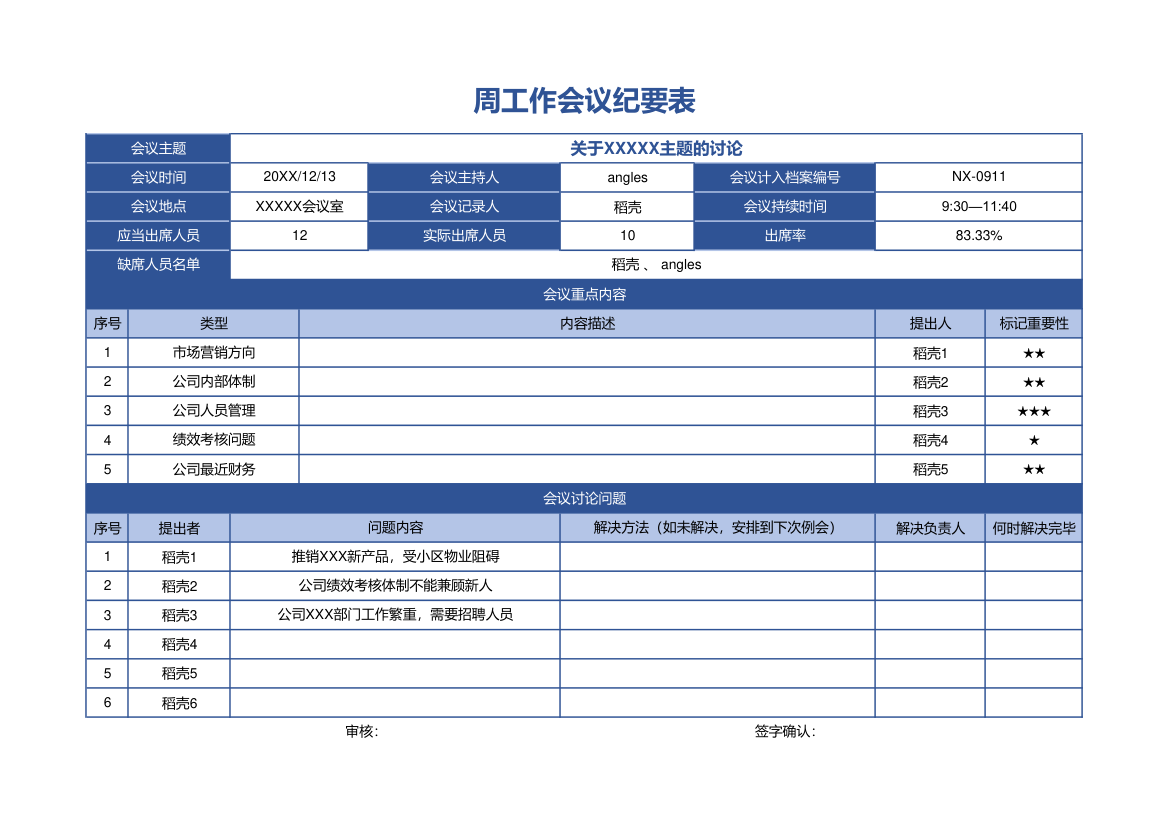 周工作会议纪要表.xlsx