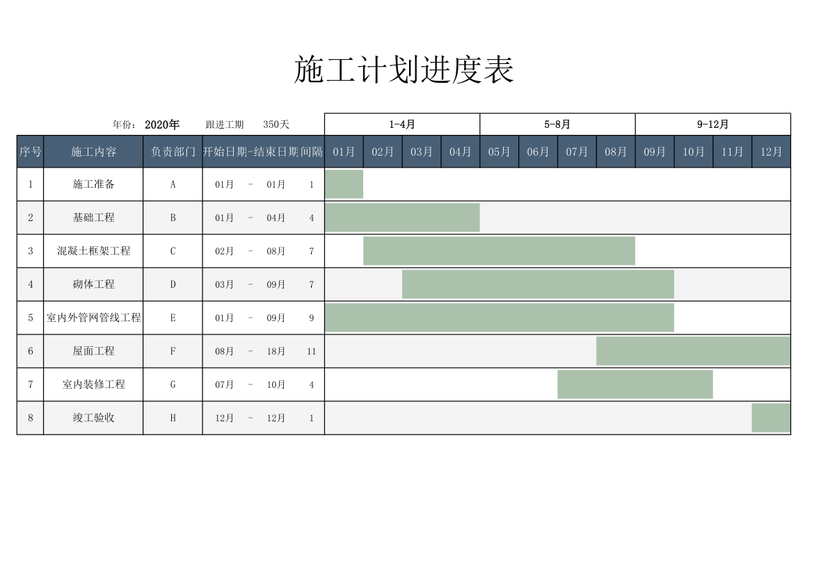 年施工进度甘特图.xlsx第1页