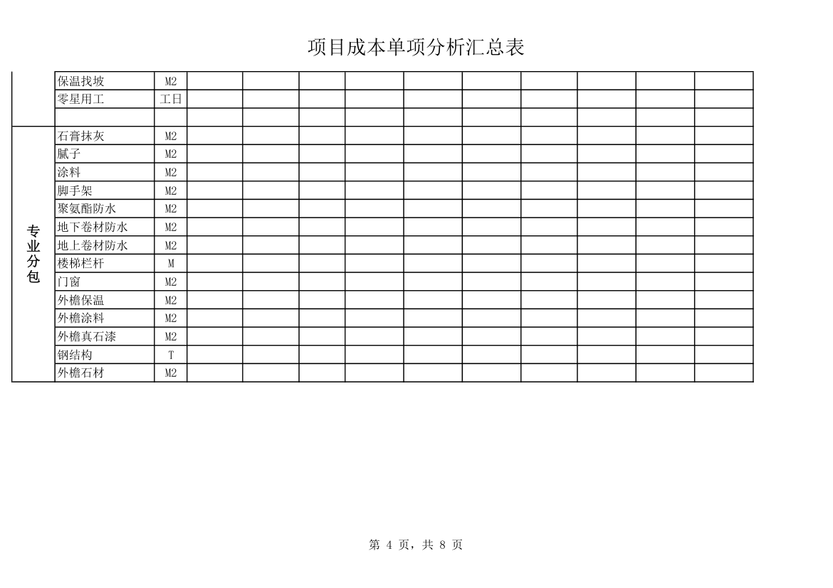 建筑工程成本汇总表.xlsx第4页