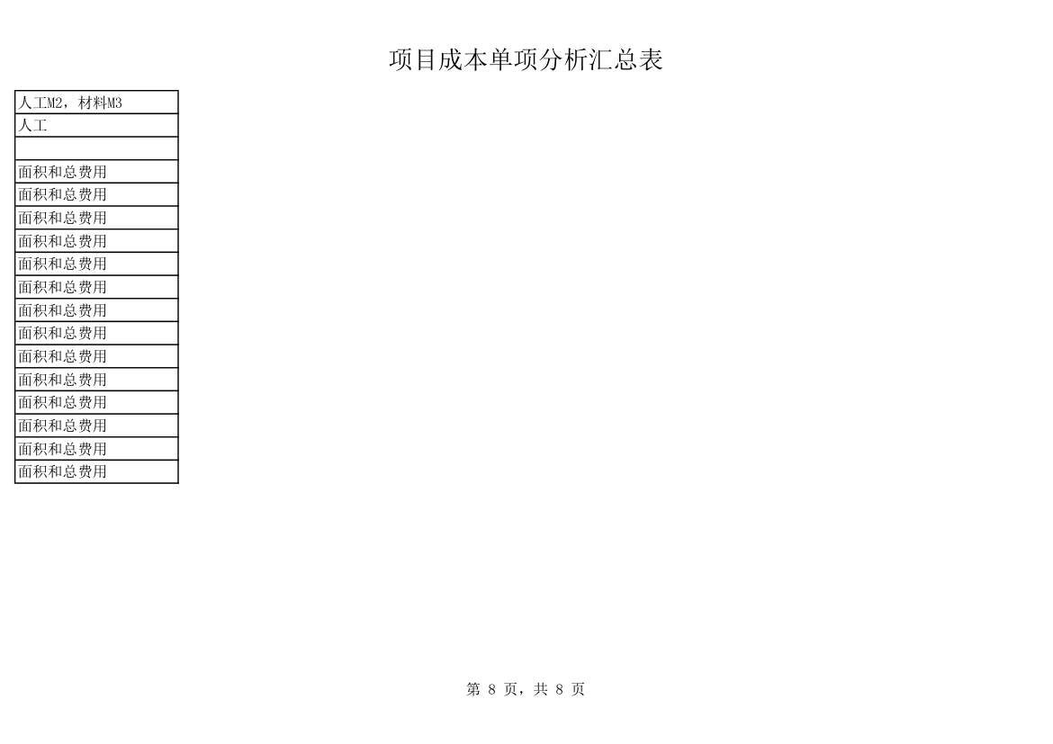 建筑工程成本汇总表.xlsx第8页