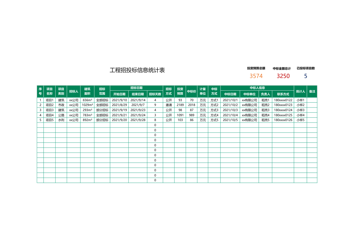 工程招投标信息统计表.xlsx第1页