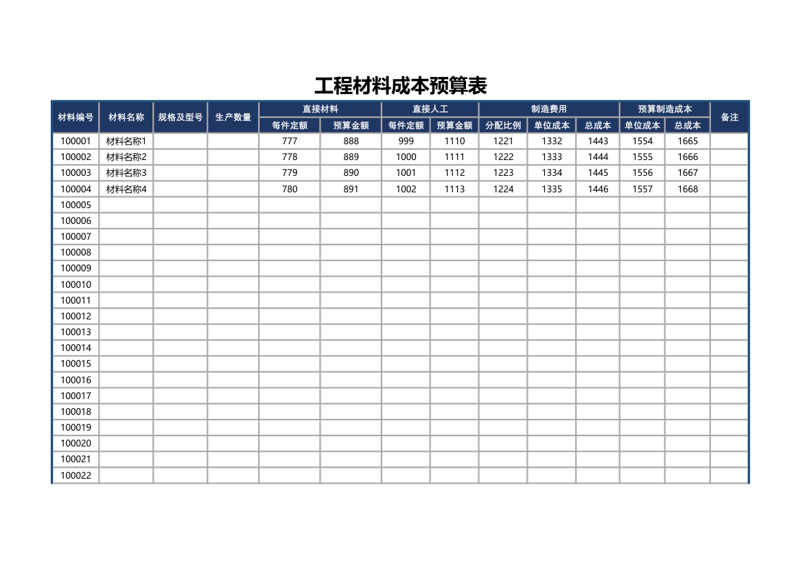 工程材料成本预算表.xls