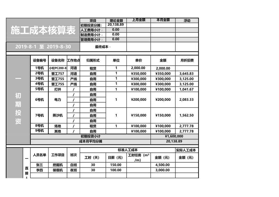 施工成本核算表.xlsx