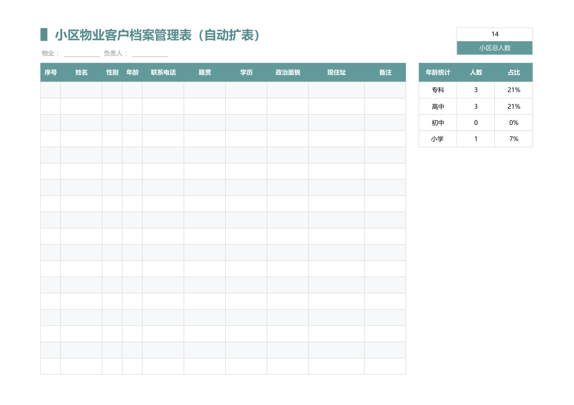 小区业主档案管理表（自动扩表）.xlsx第2页