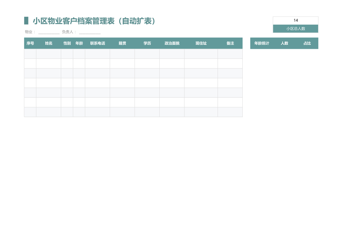 小区业主档案管理表（自动扩表）.xlsx第3页