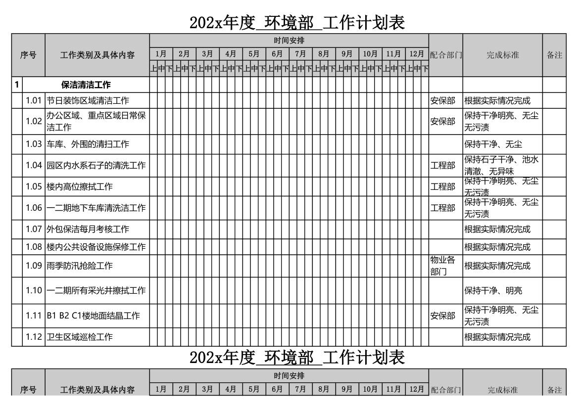 物业环境部年度工作计划表.xls第1页