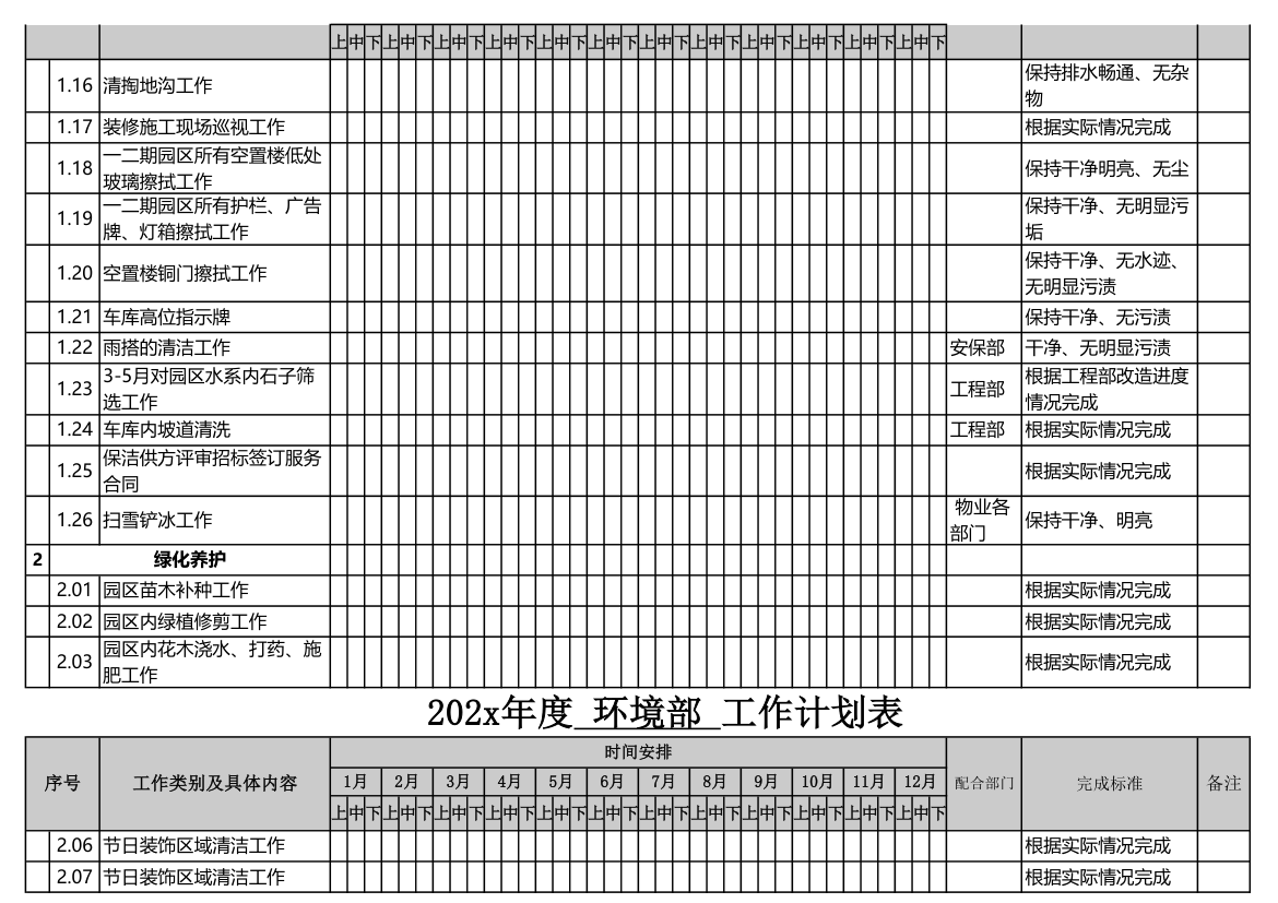 物业环境部年度工作计划表.xls第2页