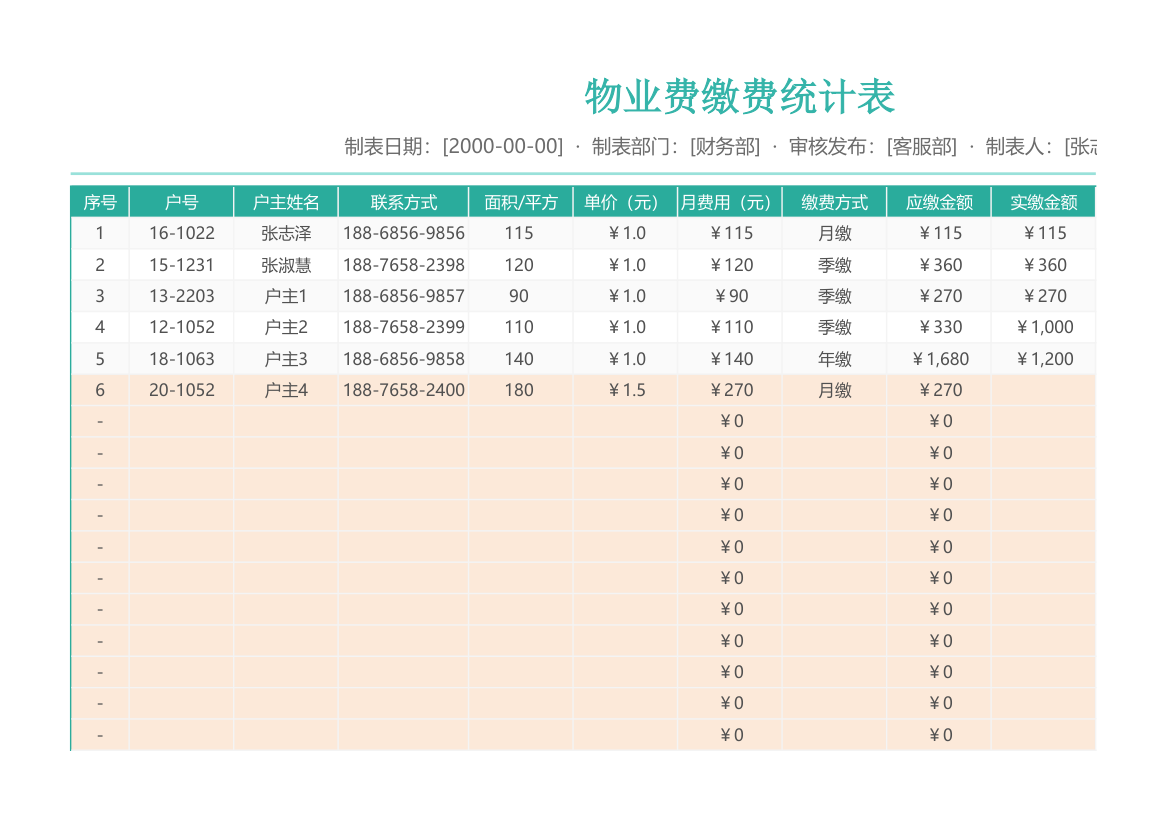 物业费缴费统计表.xlsx