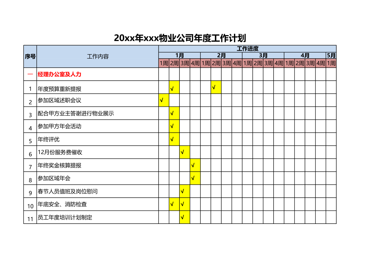 物业公司年度工作计划.xlsx第1页