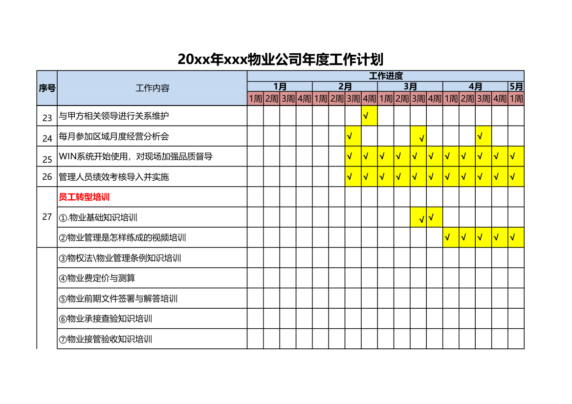 物业公司年度工作计划.xlsx第3页