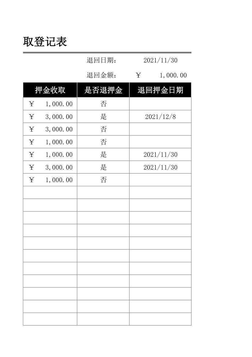 物业装修押金收取登记表.xlsx第9页