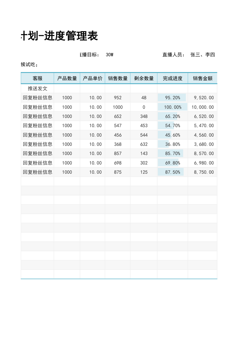 直播计划表-进度管理表.xlsx第2页