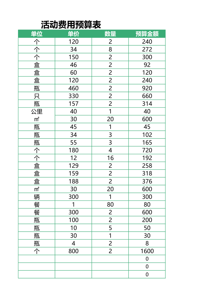 活动费用预算表.xlsx第3页
