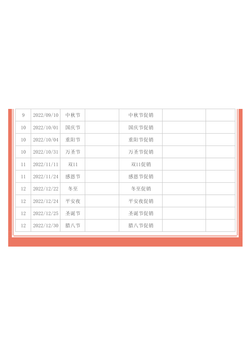 年度营销计划表（市场部）.xlsx第2页