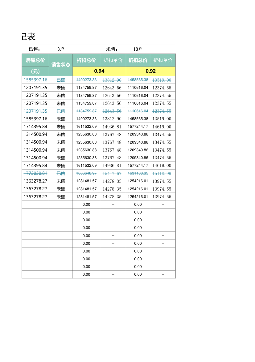 房地产楼盘登记表.xlsx第2页