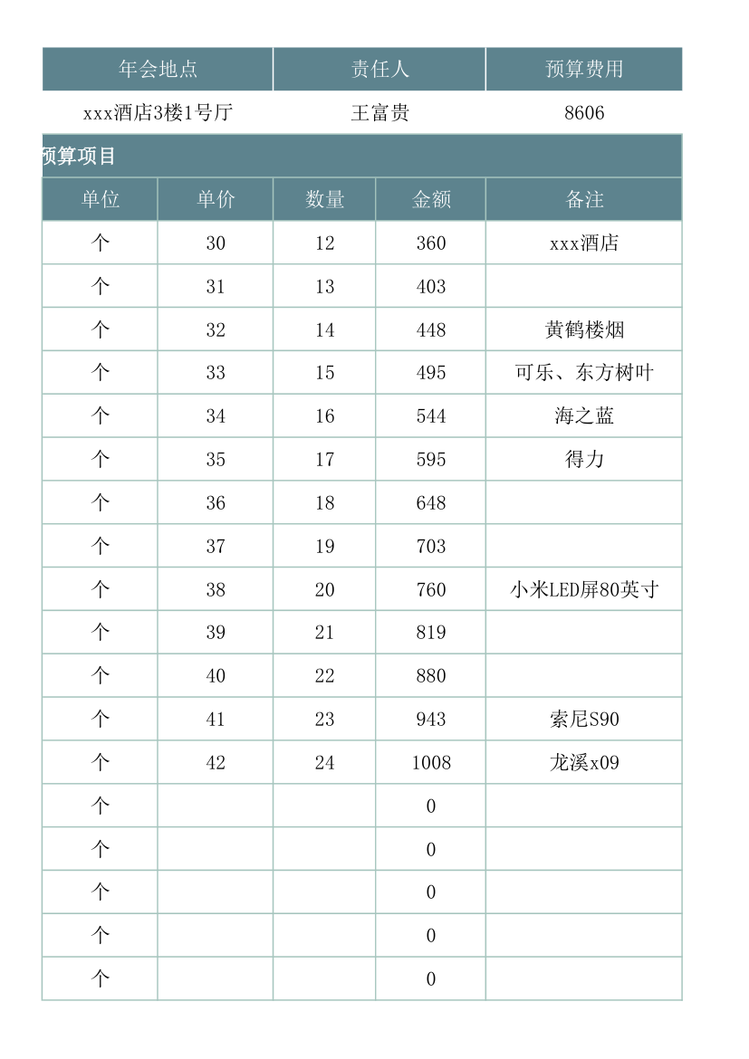 年会活动策划表.xlsx第3页