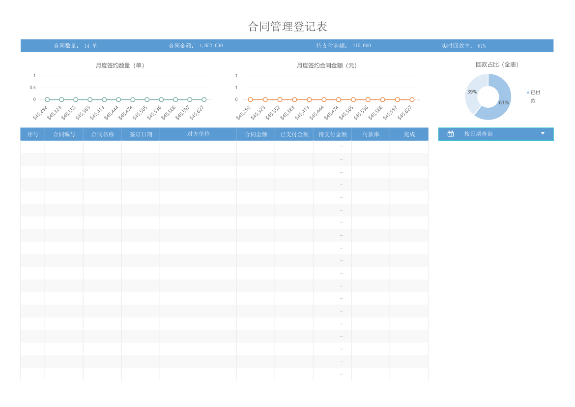 合同管理登记表（内置查询）.xlsx第3页