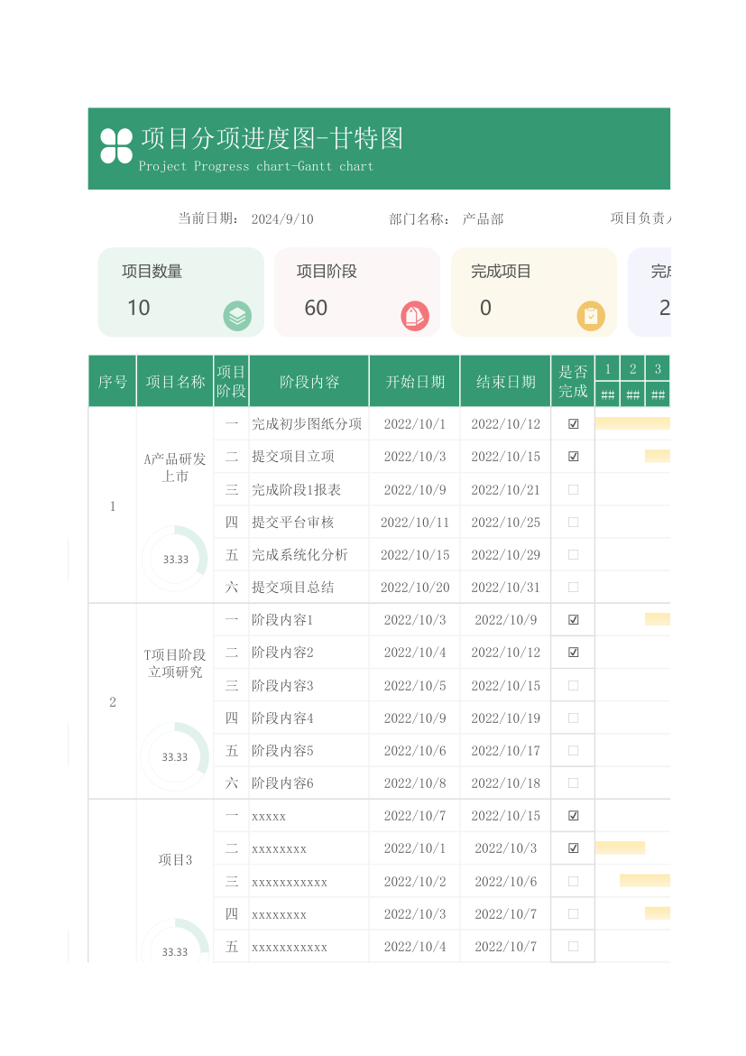 项目分项进度表-甘特图.xlsx第1页