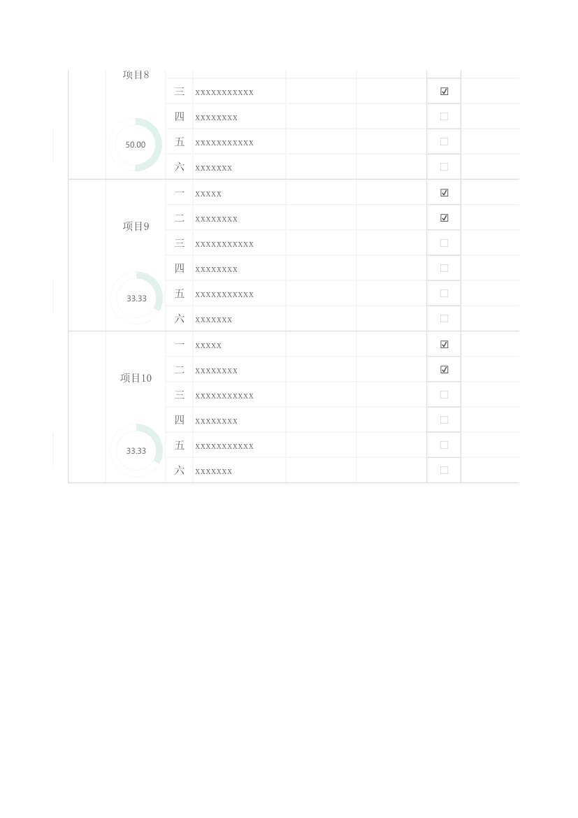 项目分项进度表-甘特图.xlsx第3页