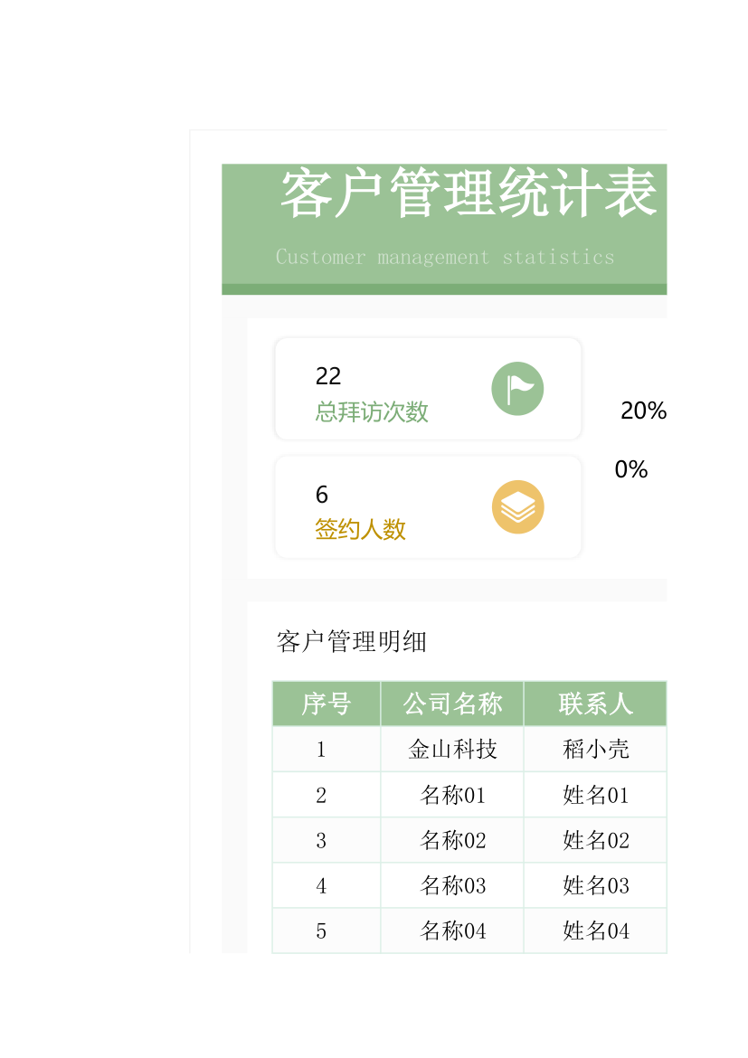 客户管理统计表.xlsx第1页