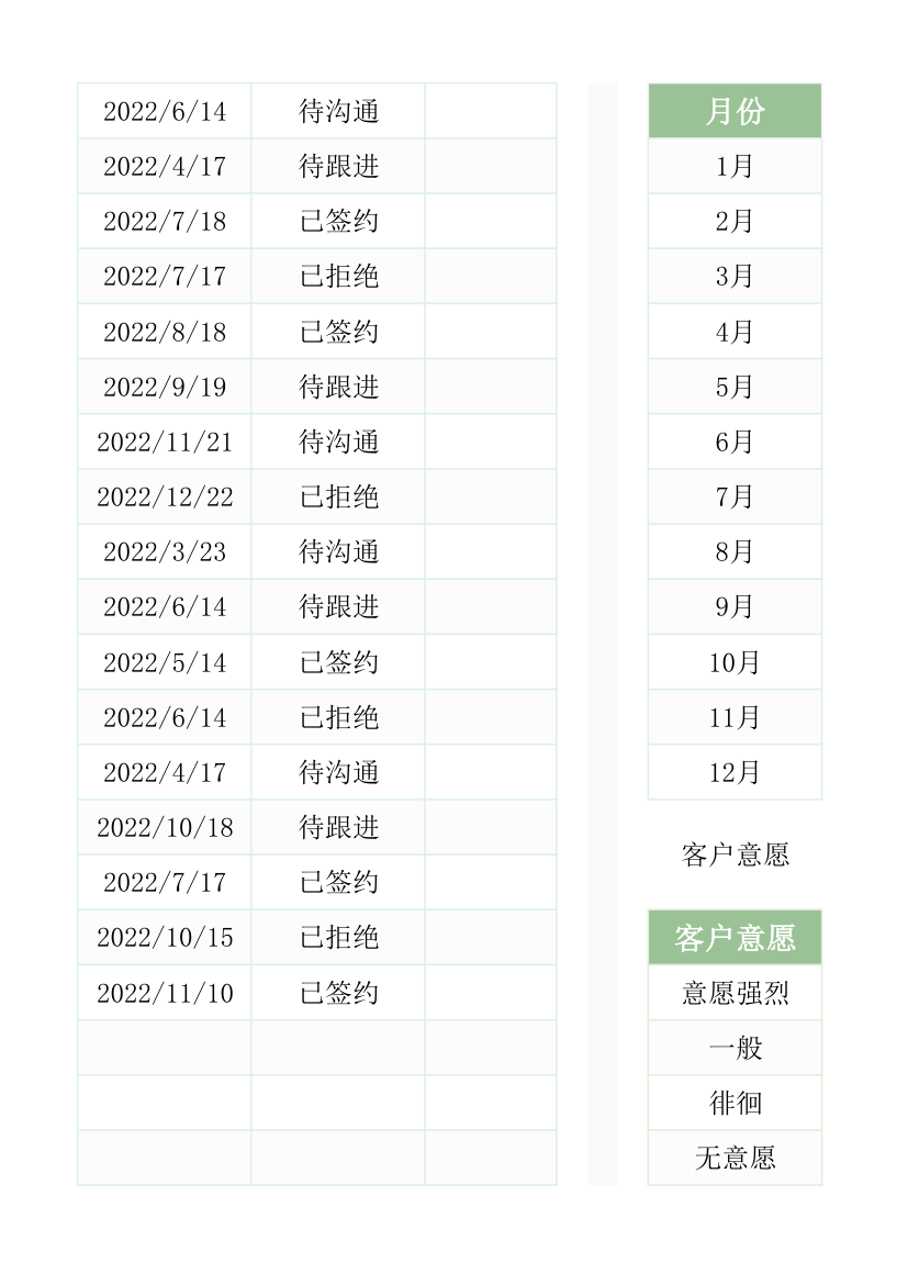 客户管理统计表.xlsx第8页