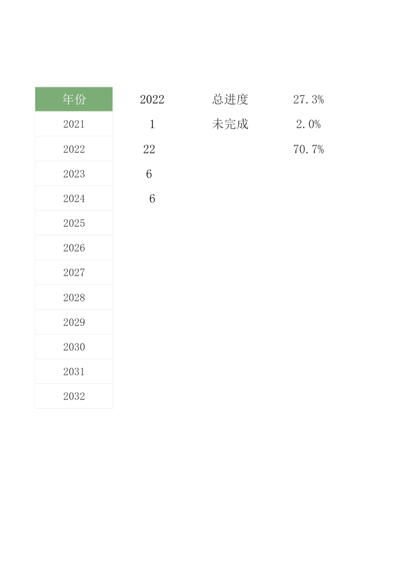 客户管理统计表.xlsx第14页