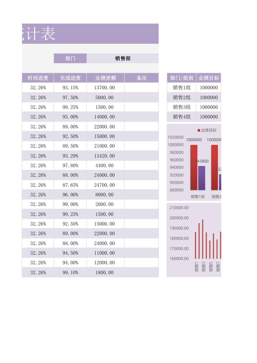 月销售业绩统计表.xlsx第5页