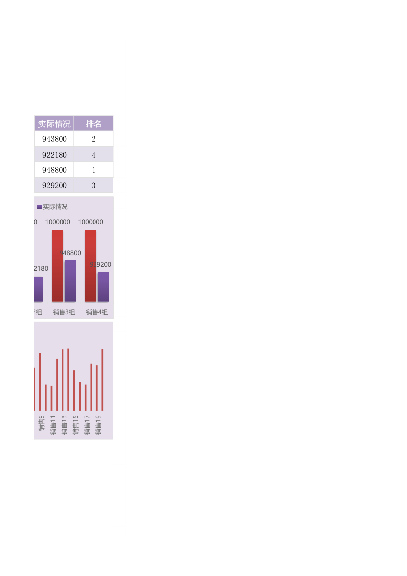 月销售业绩统计表.xlsx第9页