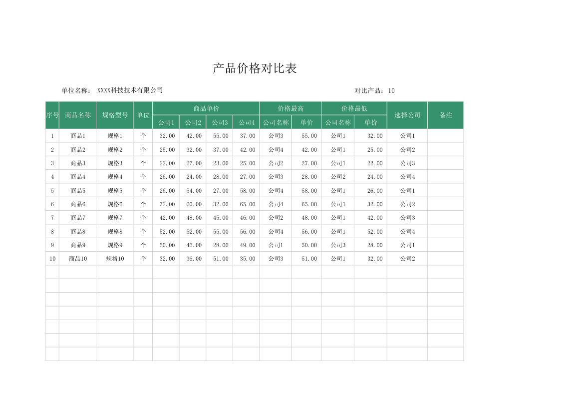 报价单-产品价格对比表.xlsx第1页